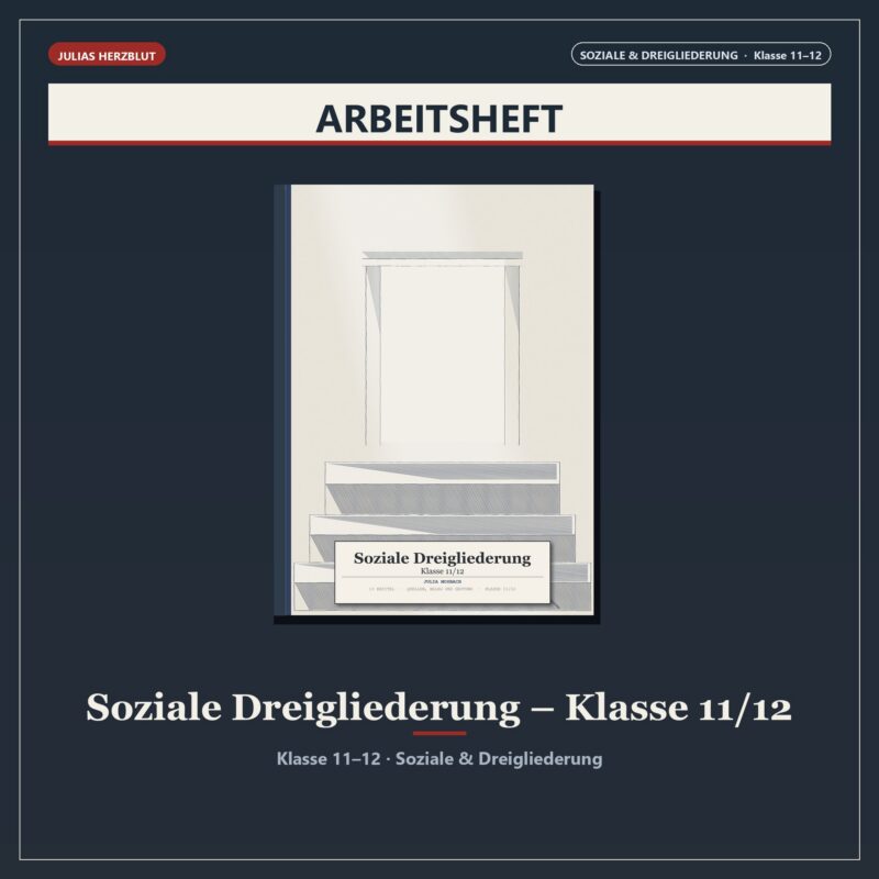 Soziale Dreigliederung – Klasse 11/12