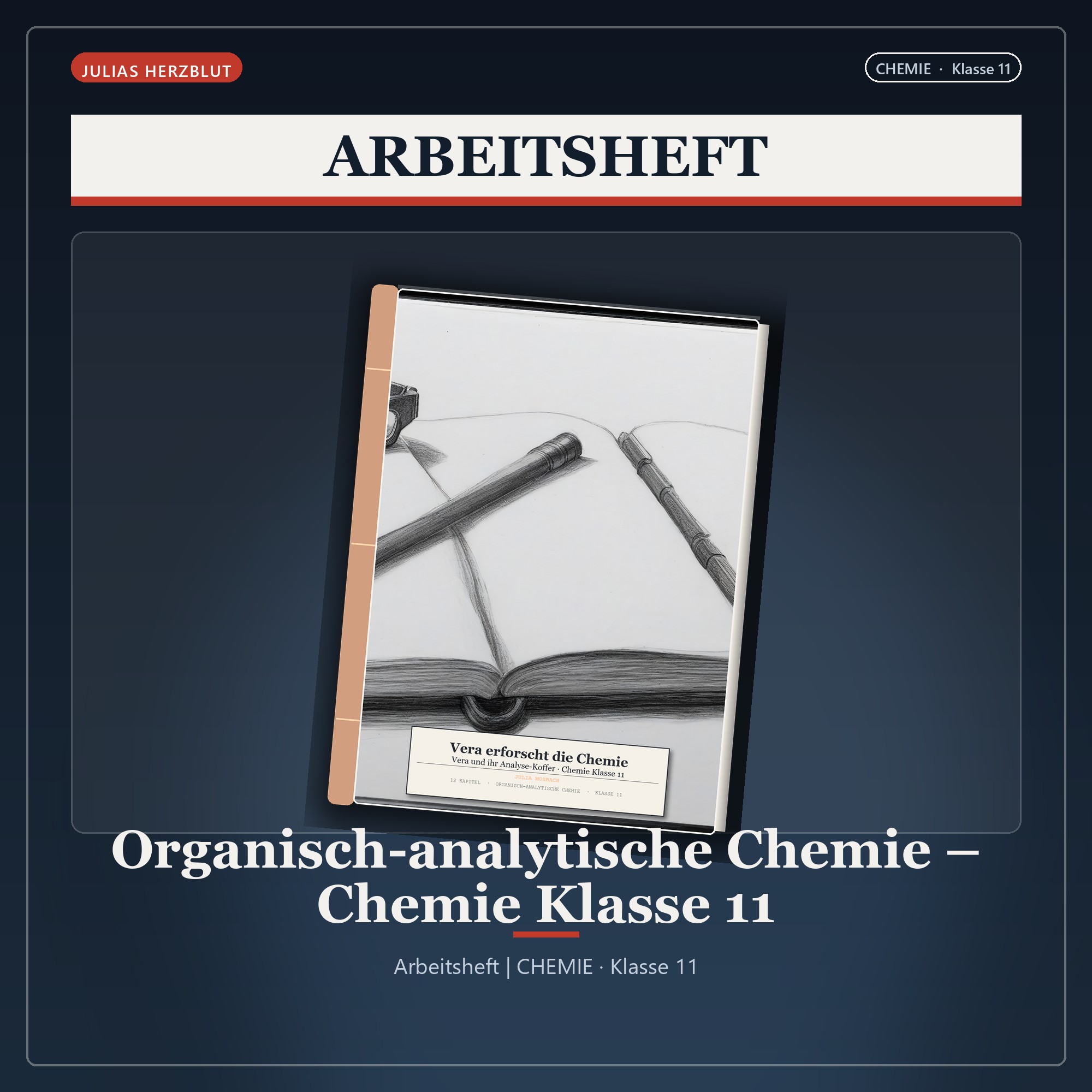 Organisch-analytische Chemie – Chemie Klasse 11