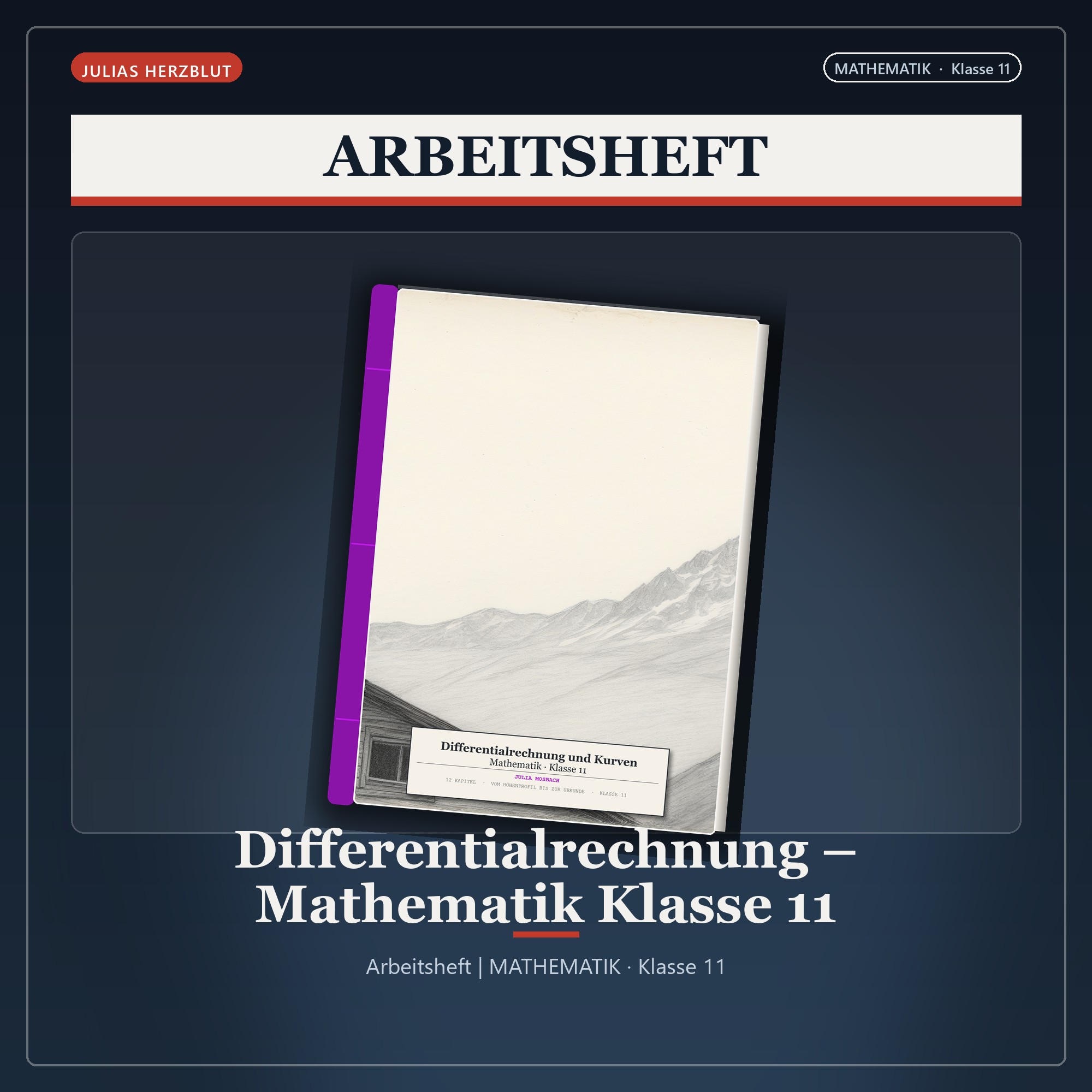Differentialrechnung – Mathematik Klasse 11
