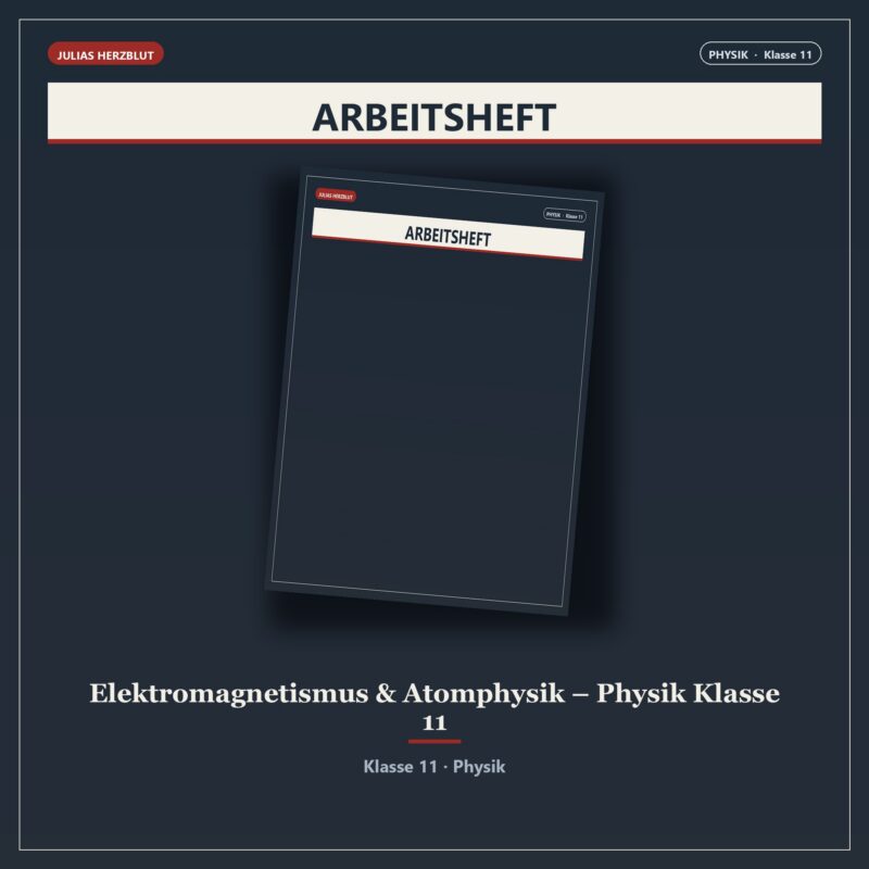 Elektromagnetismus & Atomphysik – Physik Klasse 11