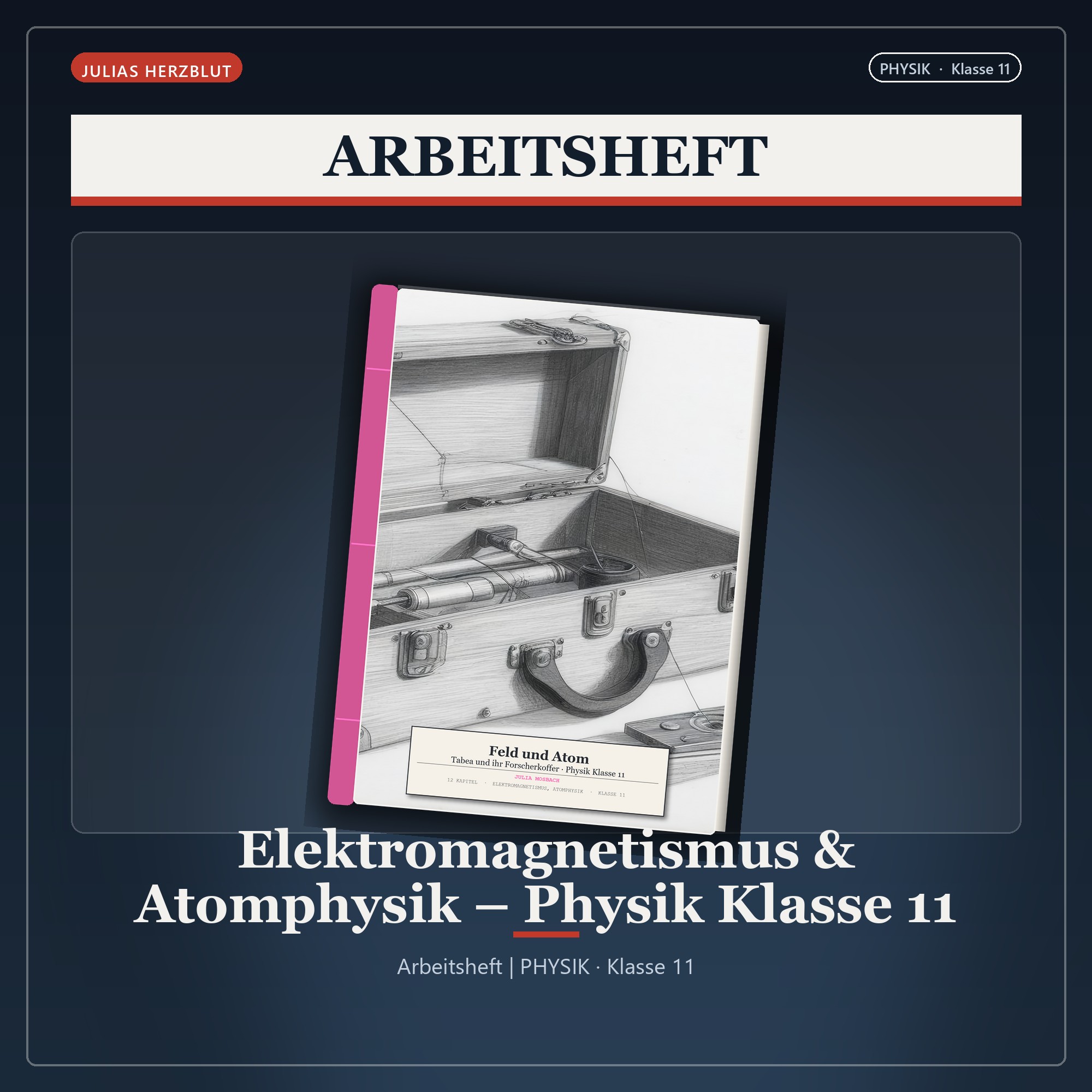 Elektromagnetismus & Atomphysik – Physik Klasse 11