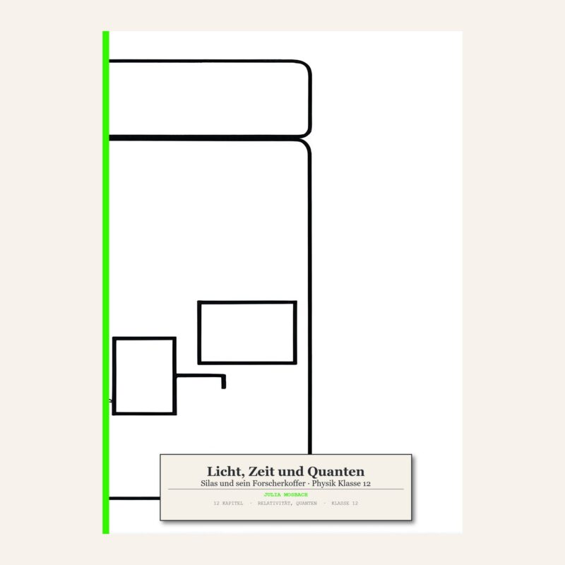 Relativität & Quantenphänomene – Physik Klasse 12