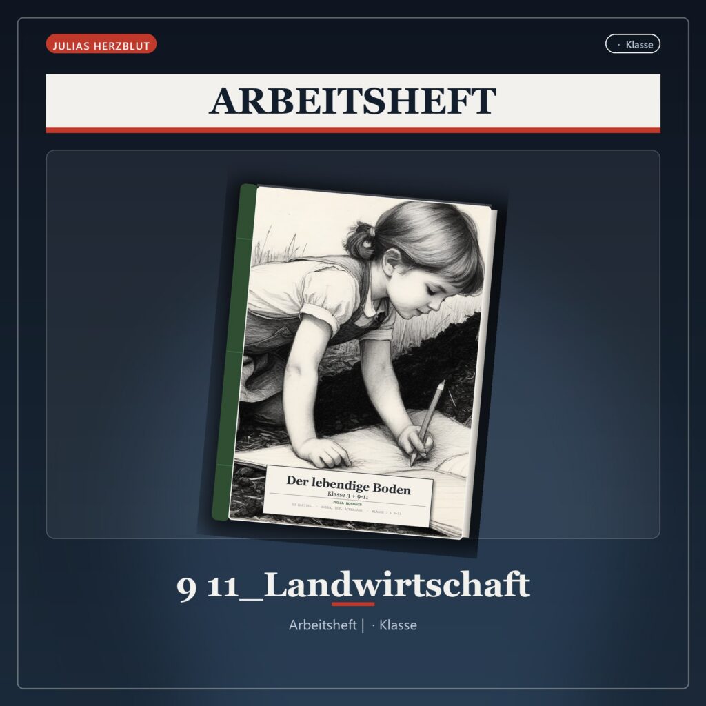 Vorschaubild: Der lebendige Boden – Vom Ackerjahr zum Hof-Organismus (Klasse 3 und Oberstufe)