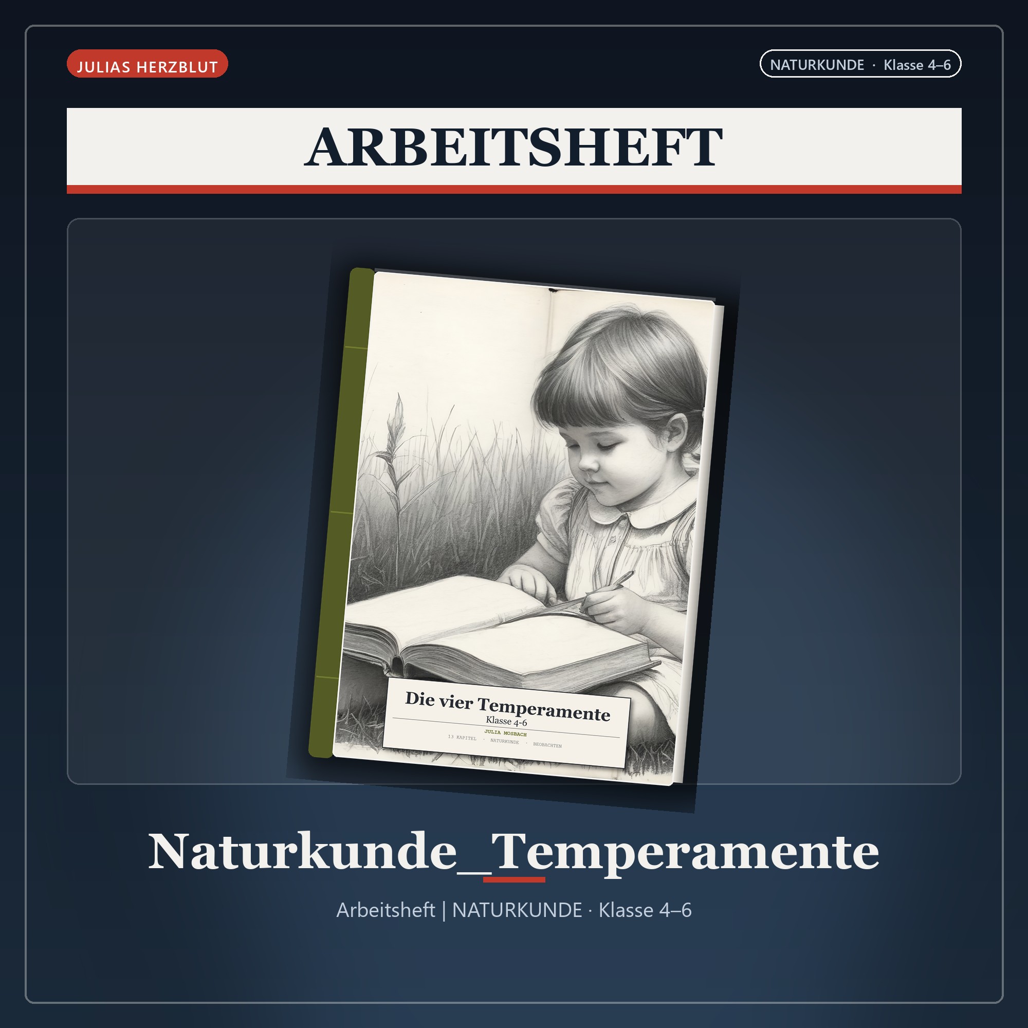 Die vier Temperamente Wie sich Menschen bewegen und antworten - für die Klasse 4 bis 6