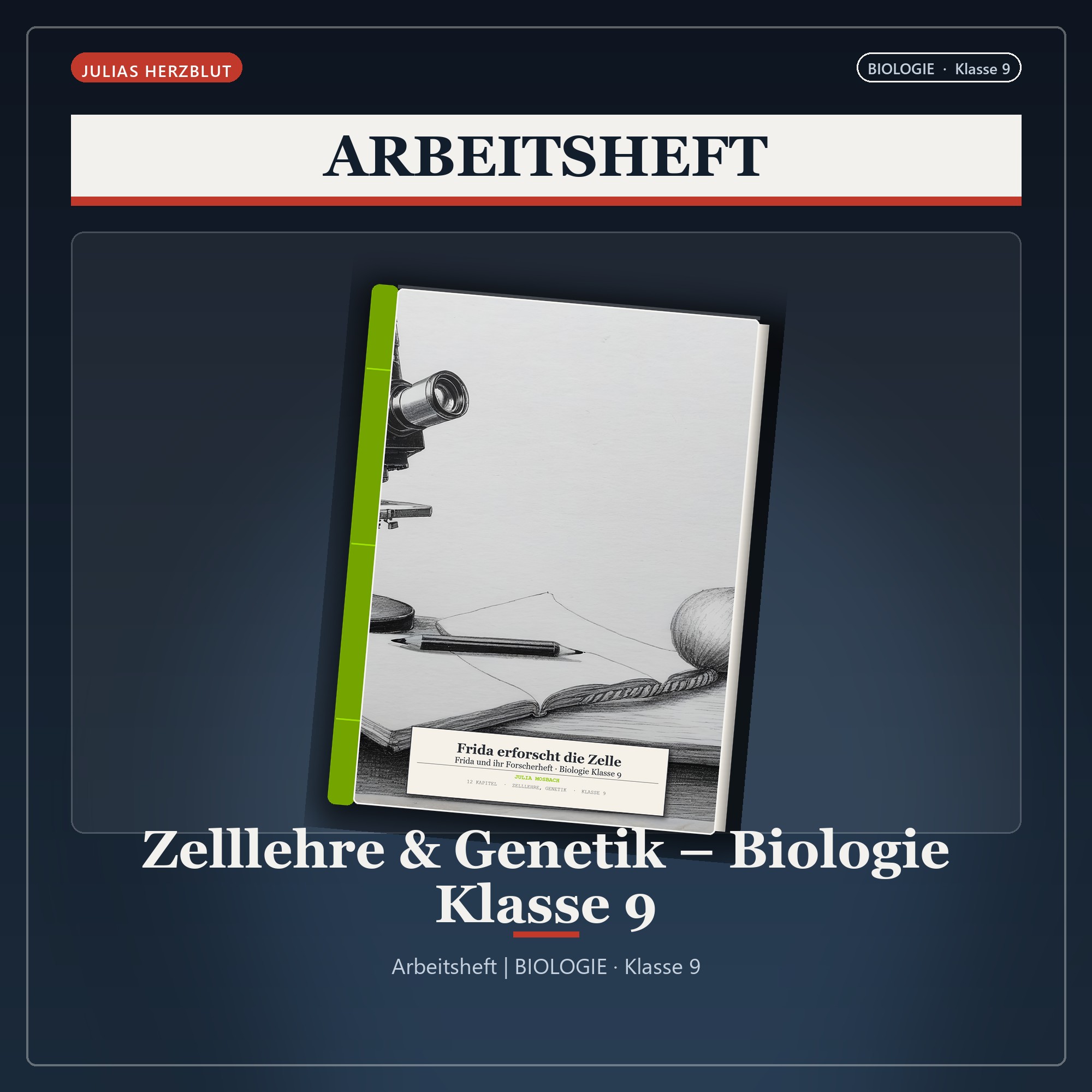 Zelllehre & Genetik – Biologie Klasse 9