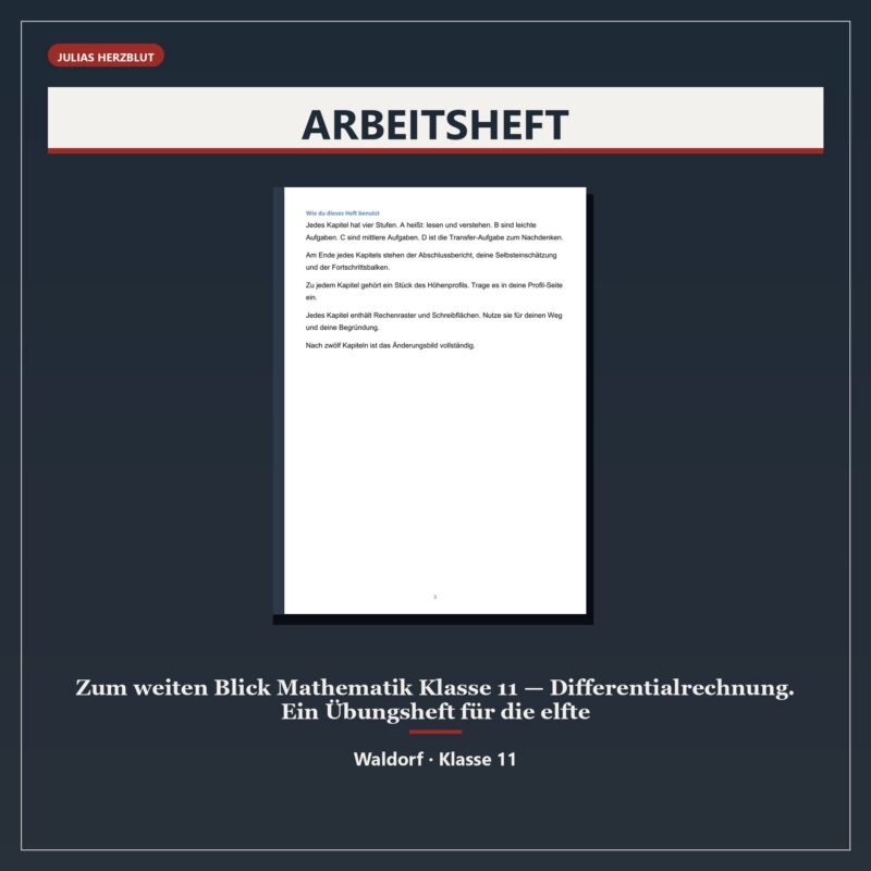 Zum weiten Blick Mathematik Klasse 11 — Differentialrechnung