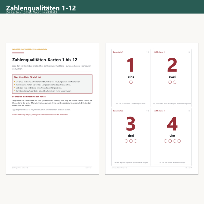 Zahlenqualitäten-Karten 1–12