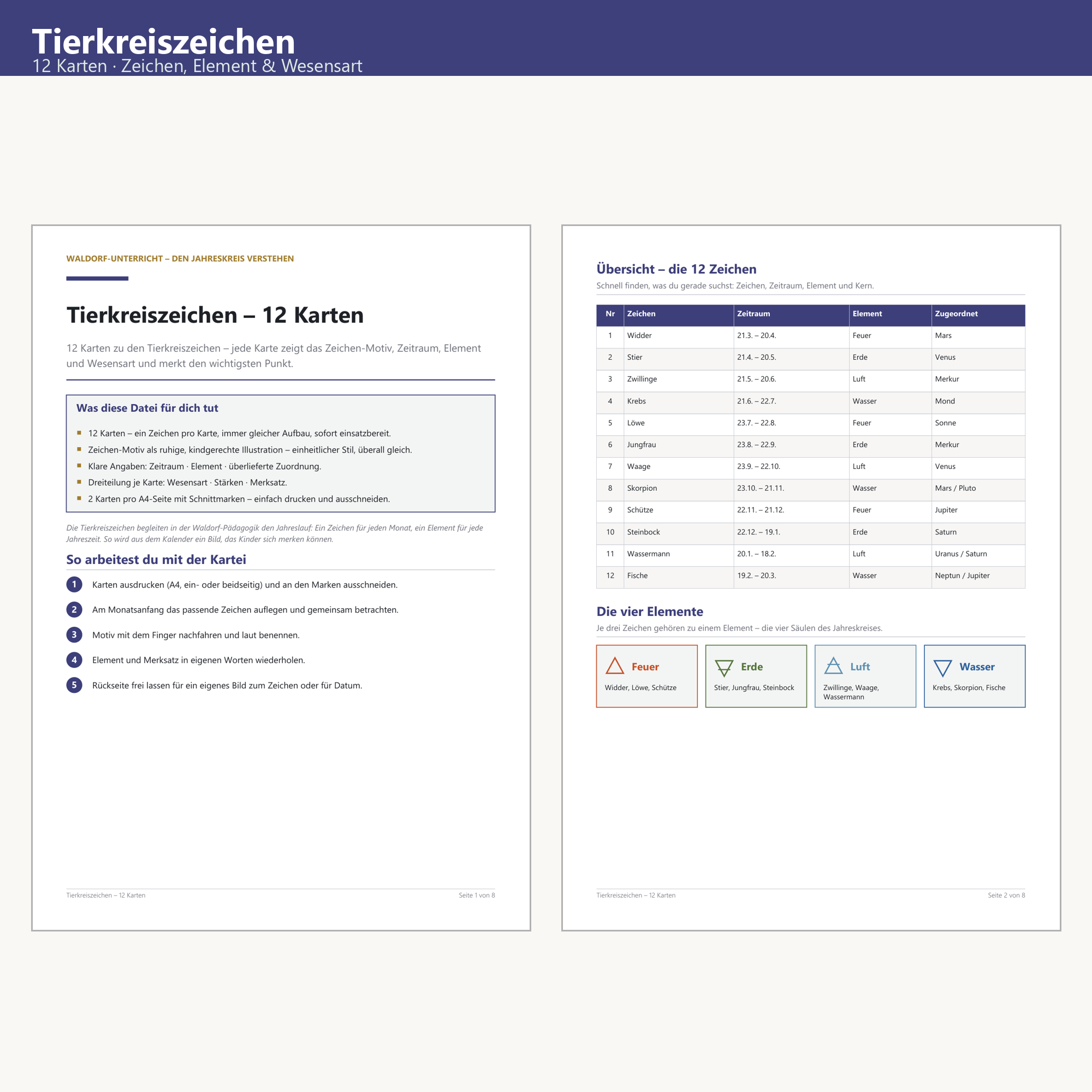 Tierkreiszeichen-Karten (12) – Cover