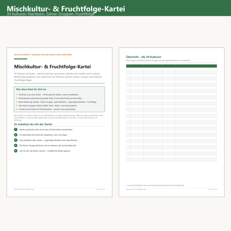 Mischkultur/Fruchtfolge-Kartei