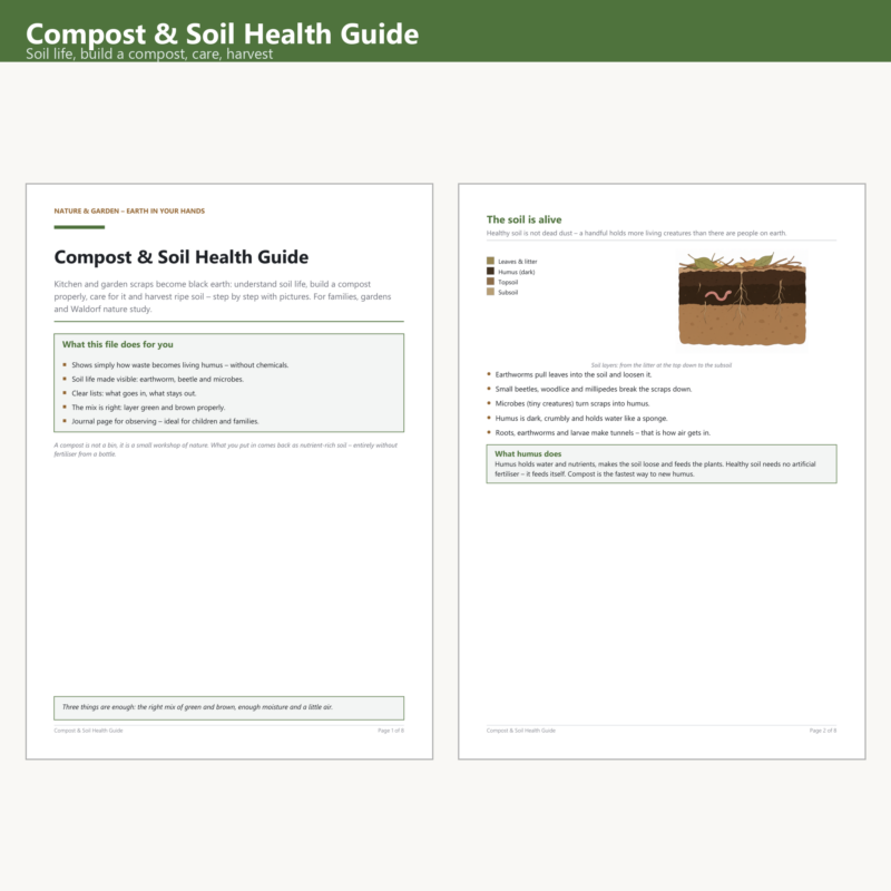 Compost & Soil Health Guide