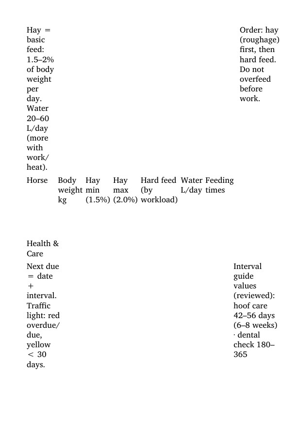 Horse Stable Planner (Excel) – Blick ins Heft, Seite 2