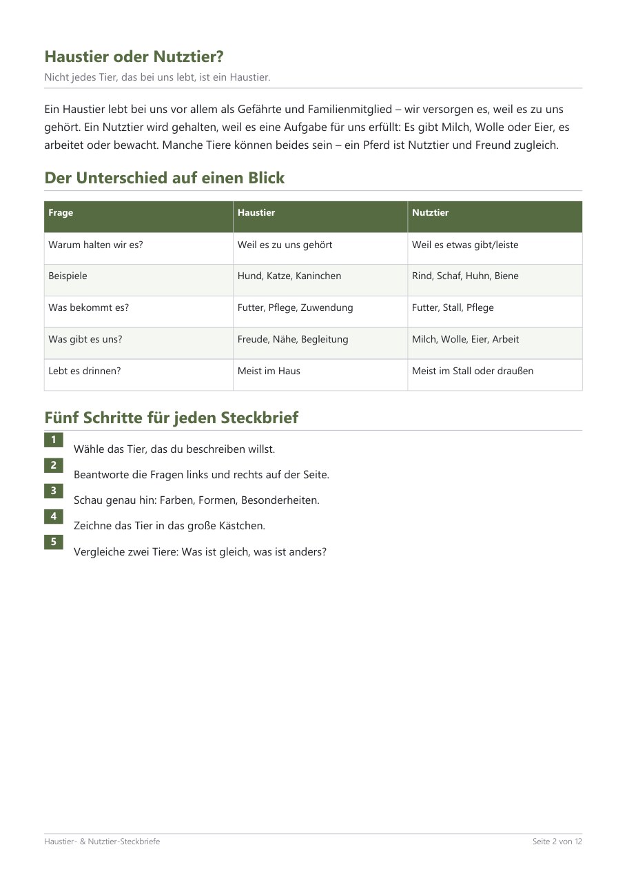 Pet & Farm Animal Fact Files – Blick ins Heft, Seite 1