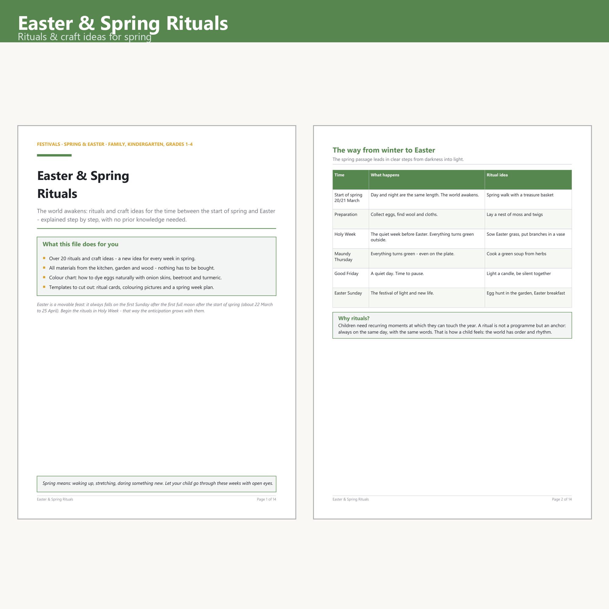 Easter & Spring Rituals – Cover