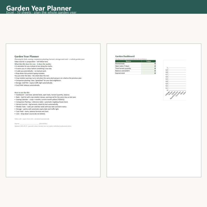 Garden Year Planner