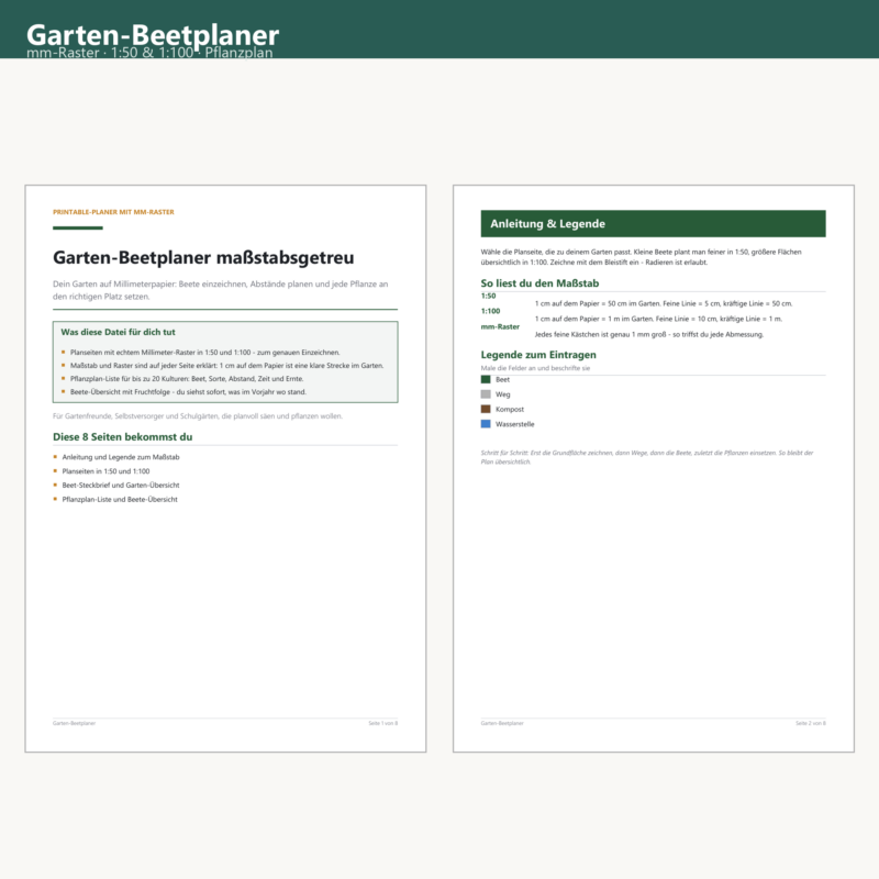 Garten-Beetplaner (maßstabsgetreu)