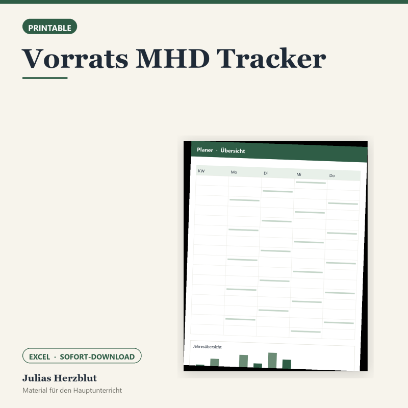 Vorrats MHD Tracker